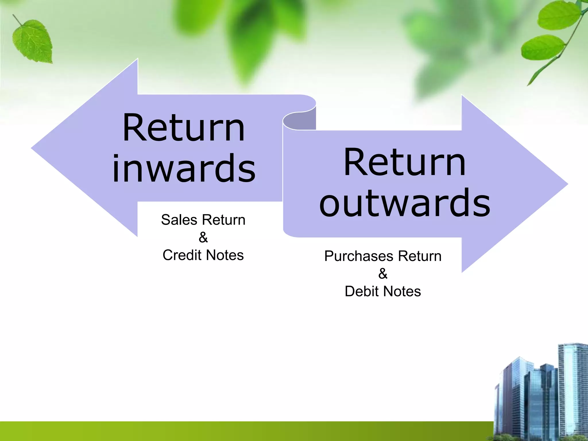 Return Outward is also known as