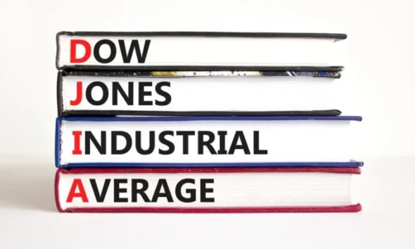 DJIA