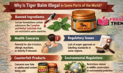 Tiger Balm Illegal