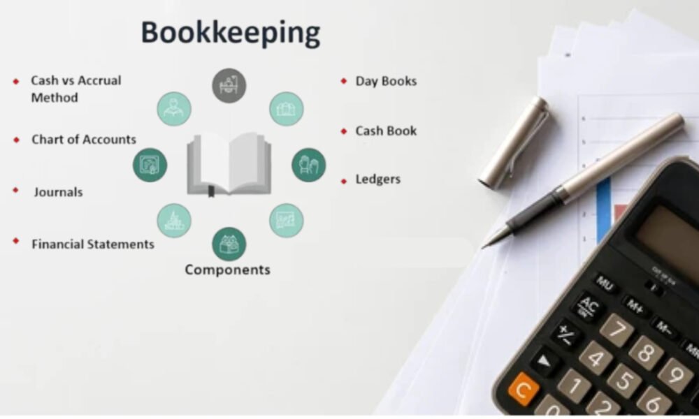 Bookkeeping