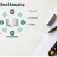 Bookkeeping