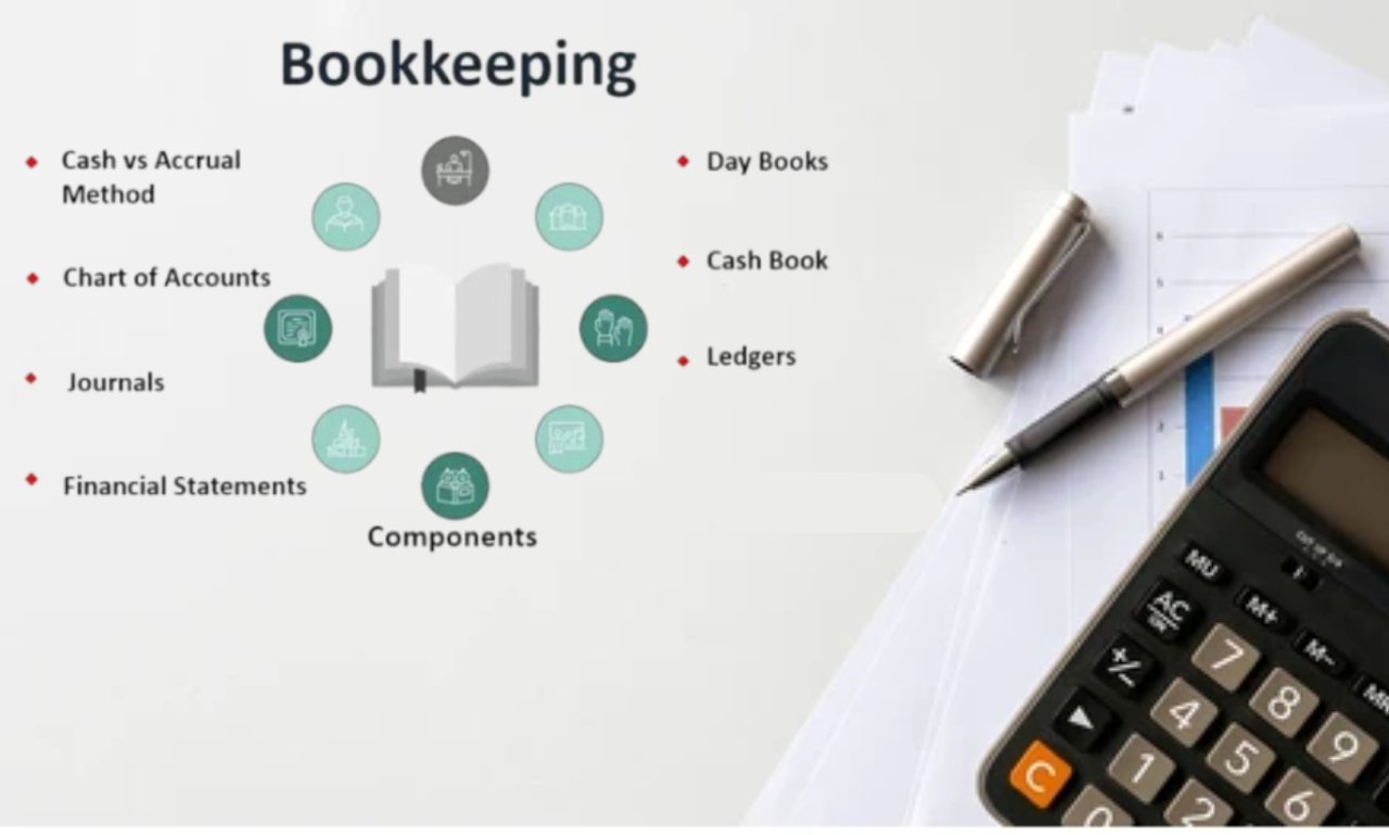 Bookkeeping