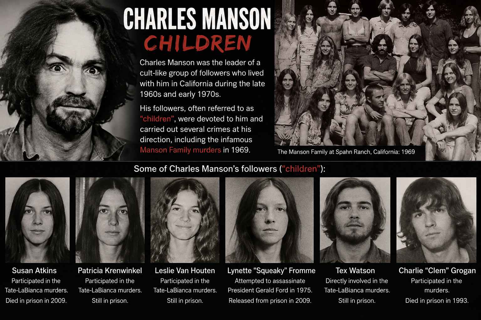 charles manson children